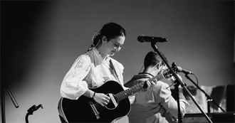 Katie&#39;s Top 150 Bands/Artists