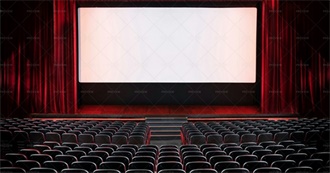 100 of AJ&#39;s Most Liked Movies