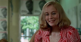 Flickchart Top 50 - 1976