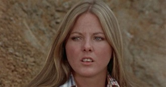 The Films of Christina Hart