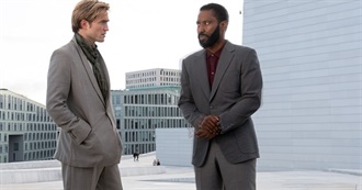 Movies Disliked Most in December 2020