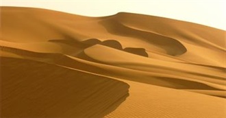 The Top 25 Most Sweltering Places to Visit