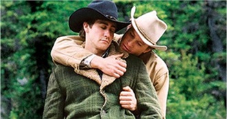 How Many of Summers Top 100 Have You Seen