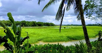 Divisions of Bangladesh