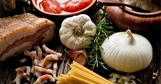List of Italian Food