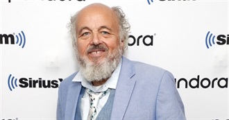 Clint Howard Movies Watched for the First Time in 2025