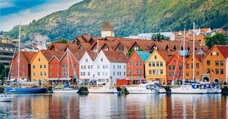 Countries That Won Eurovision in the 2000s