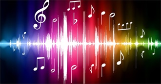 Rosa's Top Songs 2025