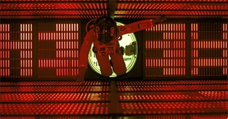 Greatest Science Fiction Films of All Time
