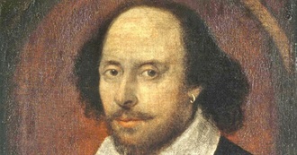 Most Popular Authors Rank 11-21