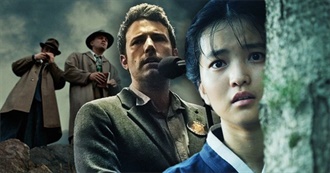 The 15 Movies With the Best Plot Twists of the 2010s