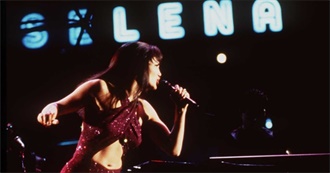 Bree&#39;s Honorable Mentions by the Year: 1997