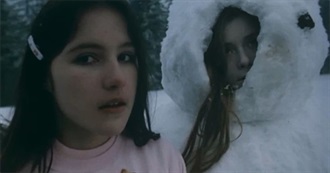 Esth3r&#39;s Top Films of 1986