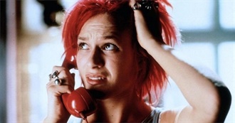 Watchmojo&#39;s Top 10 Running Out of Time Movies