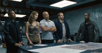 Whatculture: 10 Popular Movie Casts That Hate Each Other