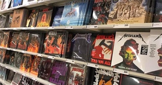 Anan&#39;s Most Favorite Albums