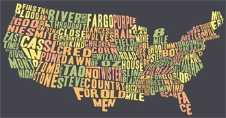 All 50 US States Shown in Film