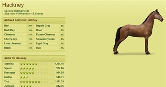 Hackney - Howrse Coats Trophy