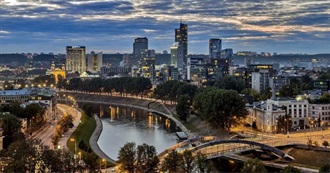 100 Famous European Cities