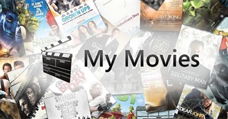 Atwalys Tristan Cinemanthology Part 1