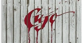 Every Horror Movie Squonk Has Seen: The C's