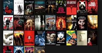 The Essential Horror Film