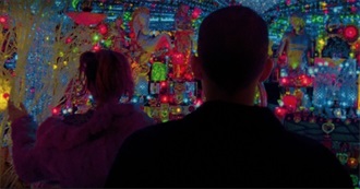 10 Movies NK Wants to See: 2009