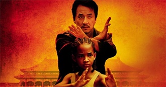 Movies Beginning With the Letter K