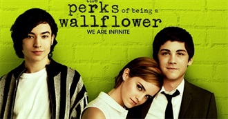 GPS&#39;s Top 100 Dramedy Movies