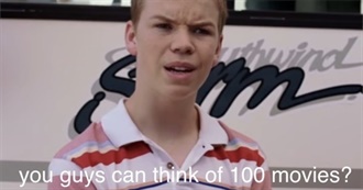 Rikke&#39;s Top 102 Spotify Artists