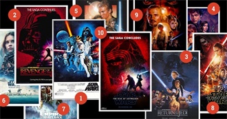 Chase&#39;s Star Wars Ranking