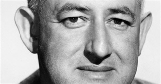 William Castle Filmography (1937-1975)