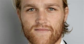 Wyatt Russell Filmography (1986-)
