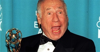 Directors That Made 7 Films NK Likes