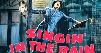 Films101 - Arthur Freed - Producer - Most Notable Films