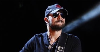 My Favorite Eric Church Songs