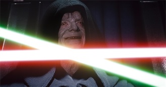 How Many of These 1983 Movies Have You Seen?