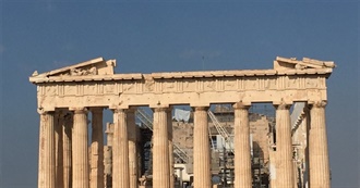 Great Cities in Various Countries