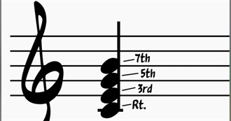 100 Random Songs From Grape&#39;s Spotify Likes