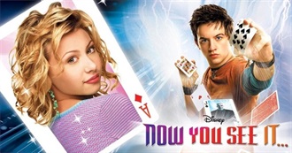 Absolutely Underrated