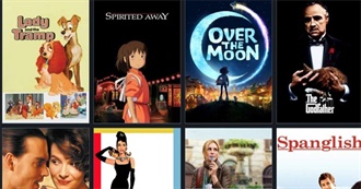 Movies Rachel Brought in 2021