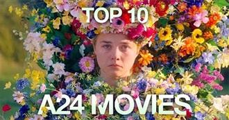 Cinefix: Top 10 A24 Movies
