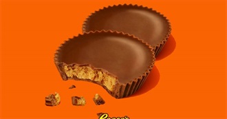 What David Ate - Day 394