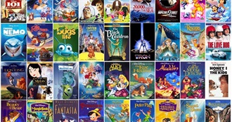 Every Animated Movie I&#39;ve Seen