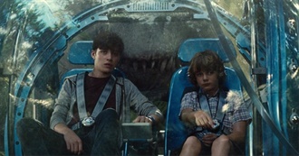 2010-2020 Movies Bub Watched in 2024