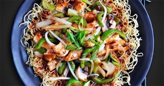 Foods Mentioned in Duck Queen&#39;s Spotify Liked Songs Playlist