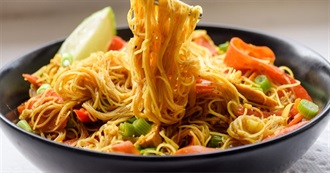 What David Ate - Day 383