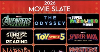Movies of 2026