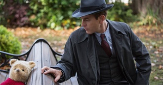 2018 Movies on NK&#39;s Watchlist