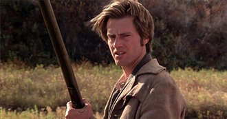 60 Breakthrough Performances